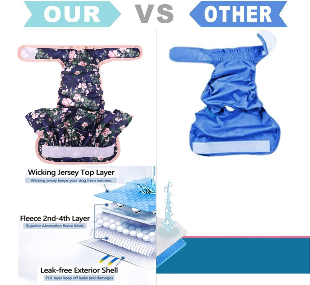 Adjustable Dog Diapers Female Reusable Washable