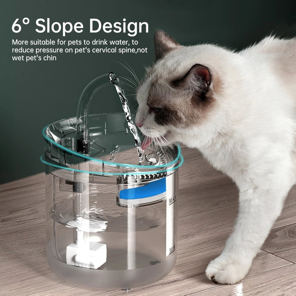 1.8L Transparent Cat & Dog Water Fountain, Ultra-Quiet BPA-Free Pump, Easy Clean & Refill, Hydration Booster for Small Pets, Dur