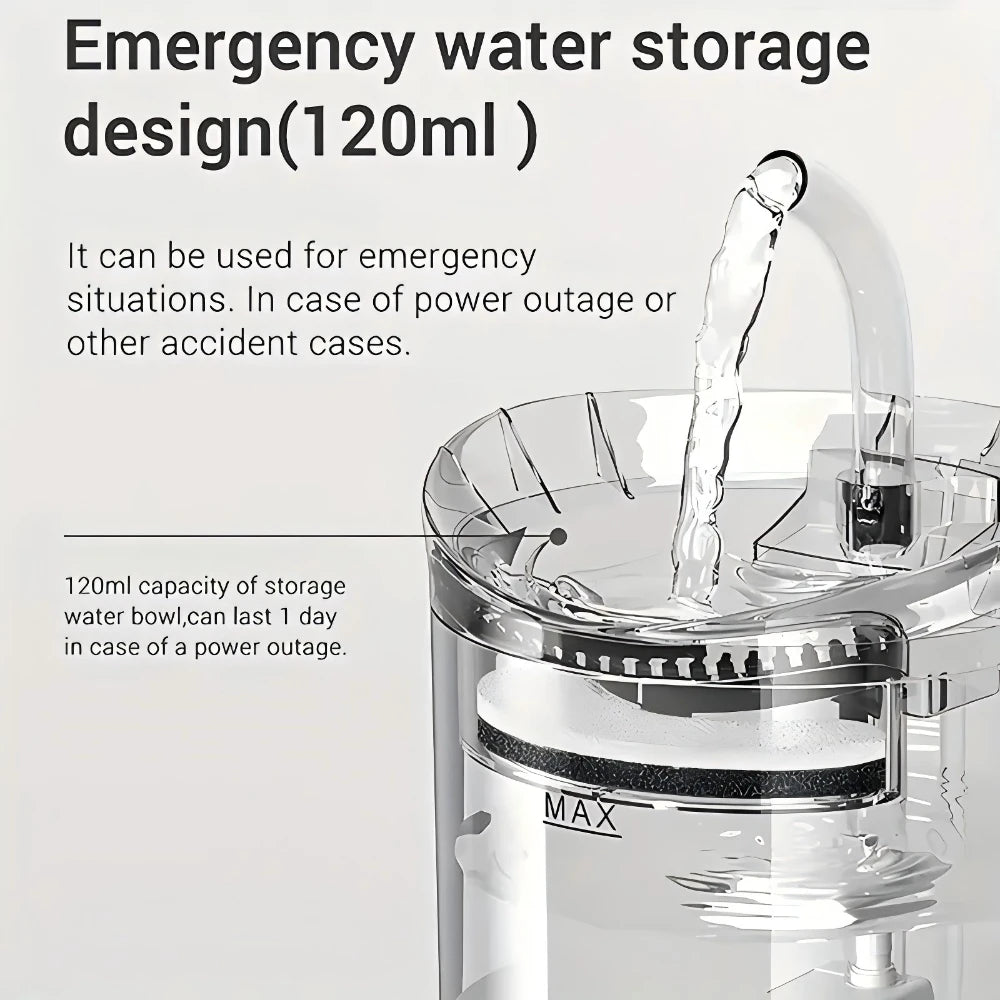 1.8L Transparent Cat & Dog Water Fountain, Ultra-Quiet BPA-Free Pump, Easy Clean & Refill, Hydration Booster for Small Pets, Dur