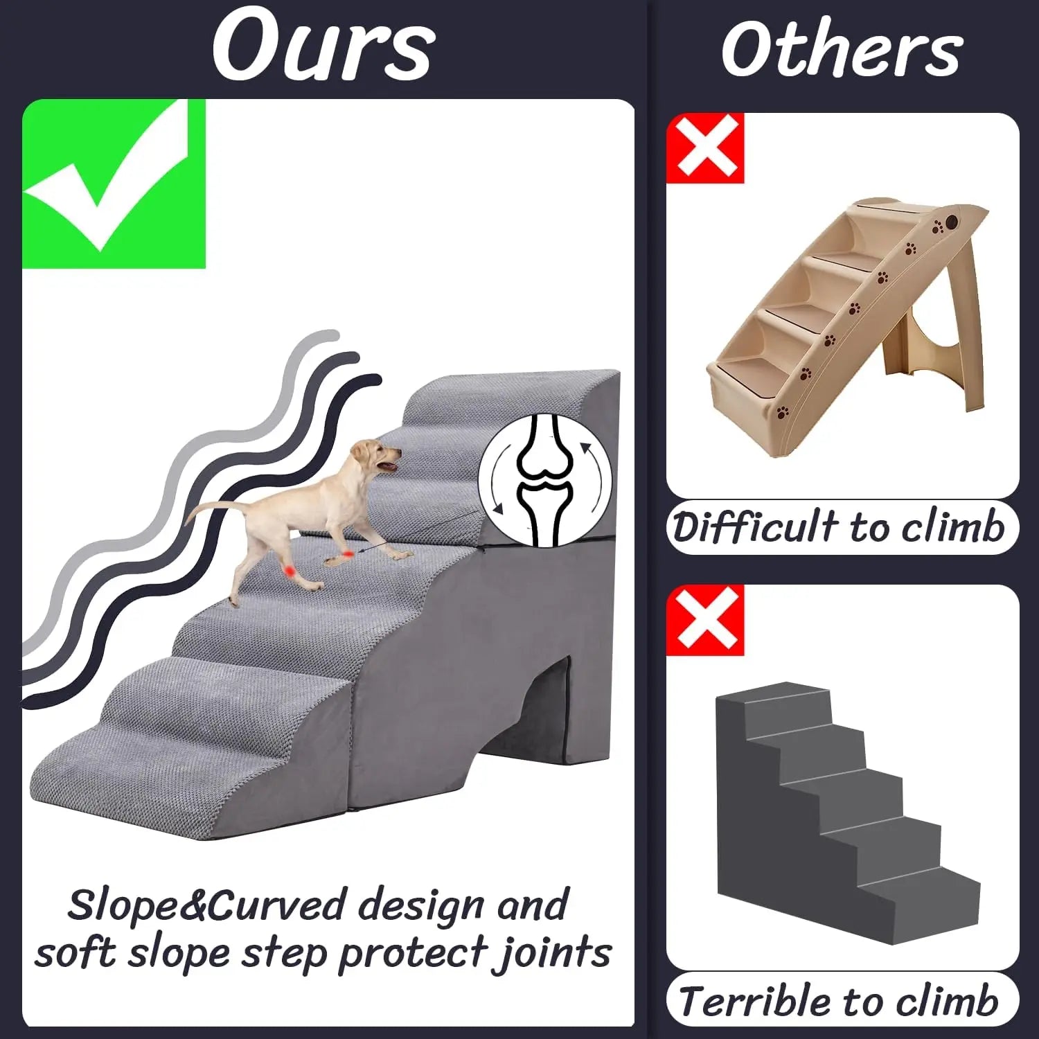 36" Tall Dog Stairs for High Beds